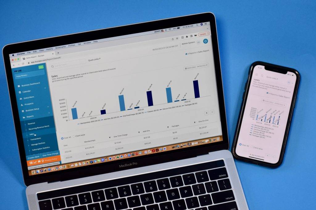 Buzops Gym Software Data shows clear in your business dashboard.
