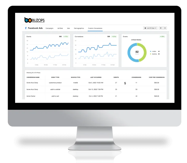 analytics 1