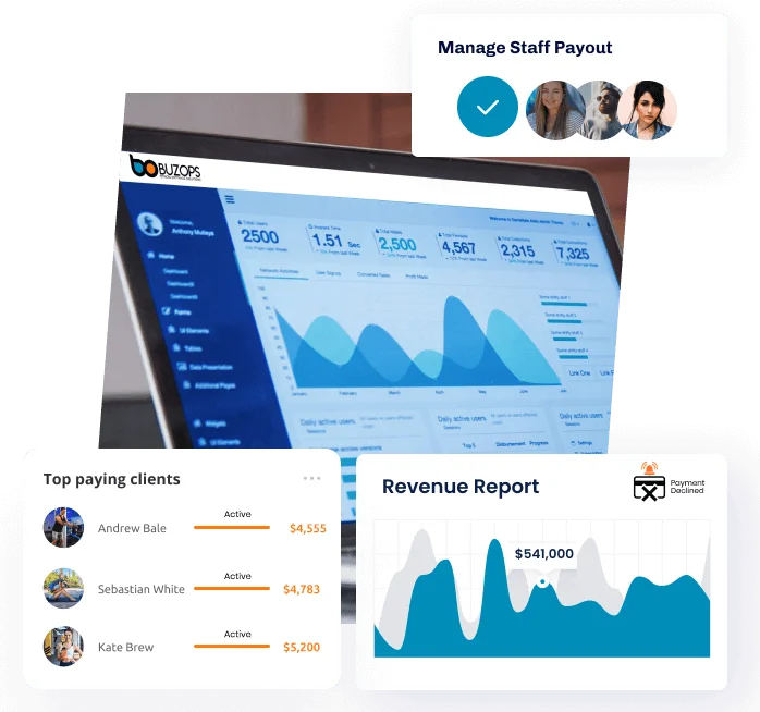 toppayingclients