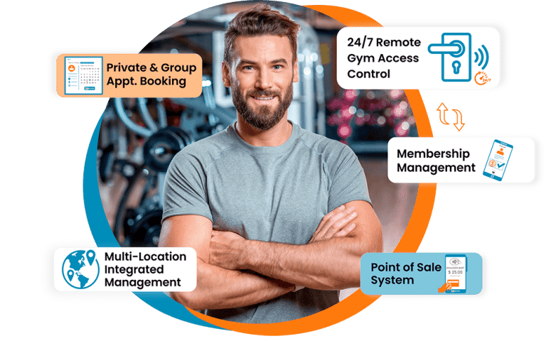 Boutique Fitness Business Management Software